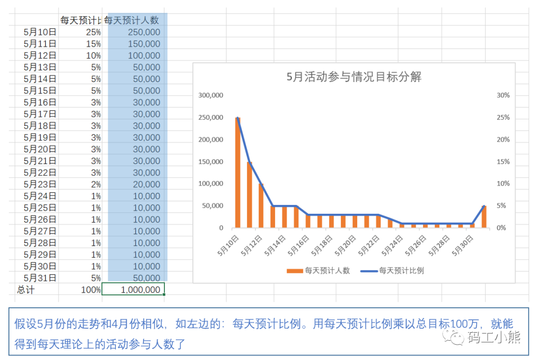 产品经理，产品经理网站